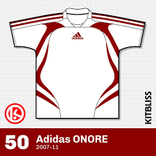 Adidas Soccer Jersey Template