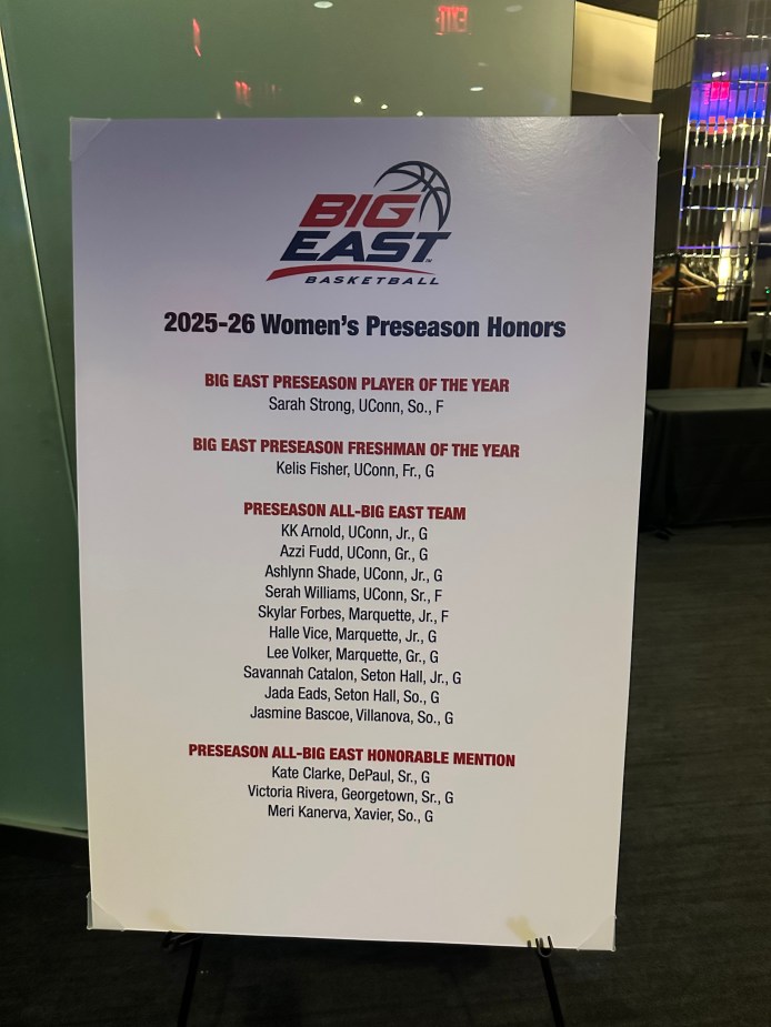 Big East Basketball 2025-26 Women's Preseason Honors board displaying Sarah Strong as Preseason Player of the Year and Preseason All-Big East Team selections at Media Day
