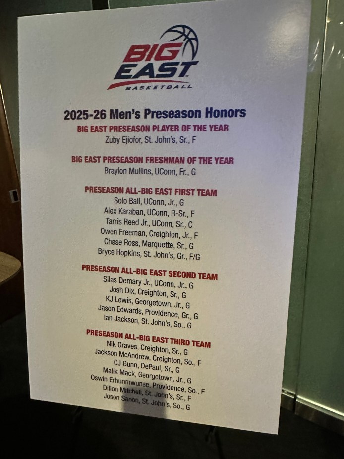 Big East Basketball 2025-26 Men's Preseason Honors board displaying Zuby Ejiofor as Preseason Player of the Year and All-Big East teams at Media Day in New York City